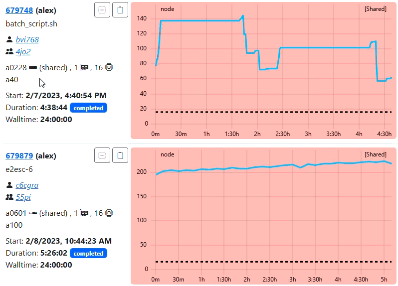 Comparison of resampling